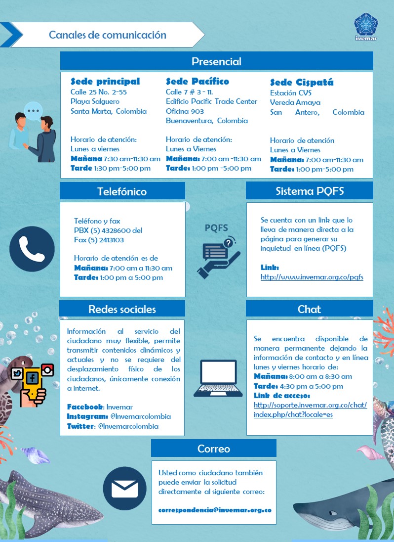 Imagen con información sobre los canales de comunicación 